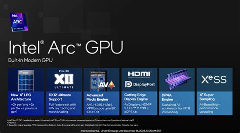 fallout 4 igg|Intel iGPU Performance Guide and Recommended Mods at .
